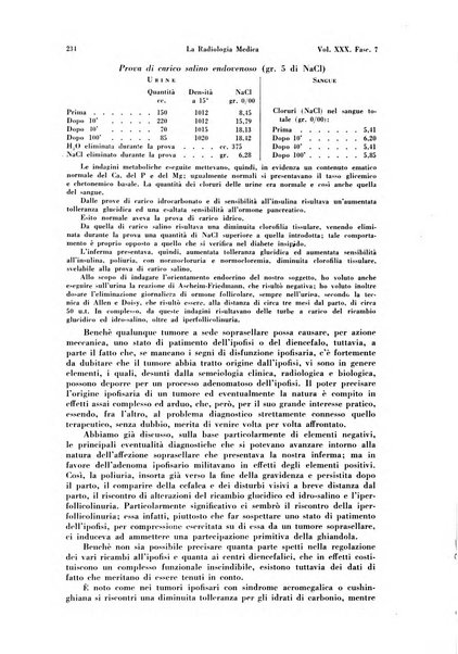 La radiologia medica rivista mensile