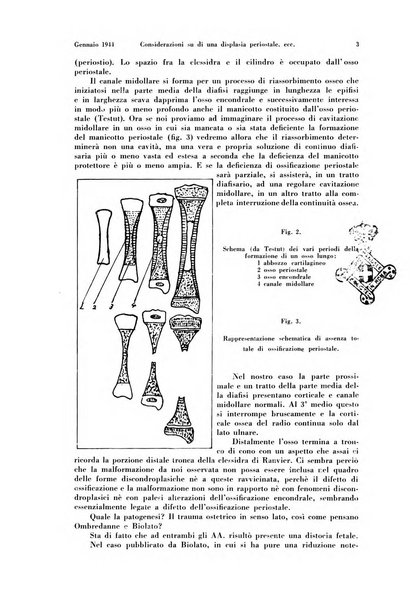 La radiologia medica rivista mensile