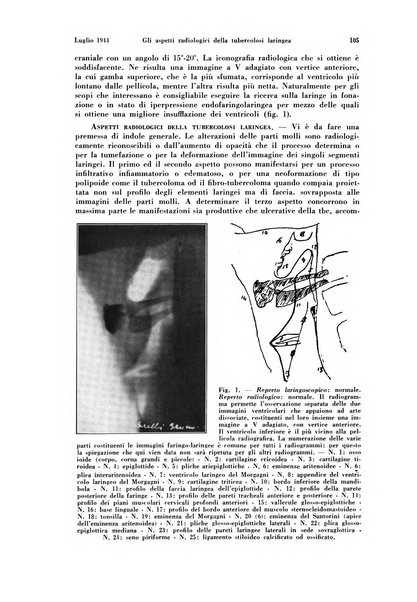 La radiologia medica rivista mensile