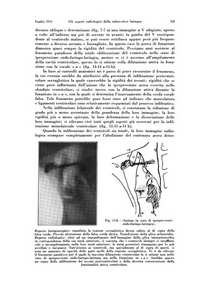 La radiologia medica rivista mensile