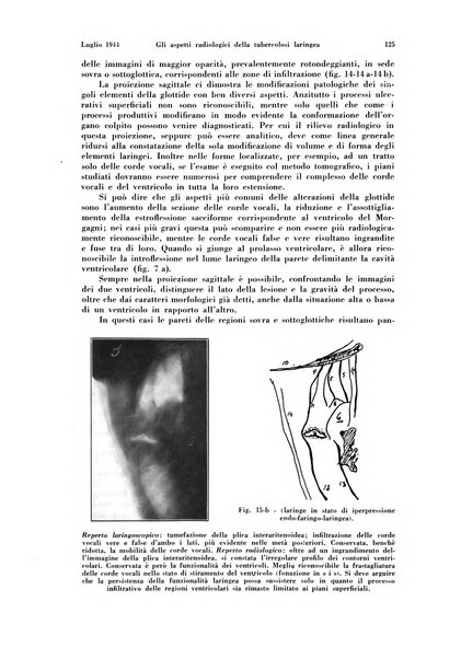 La radiologia medica rivista mensile