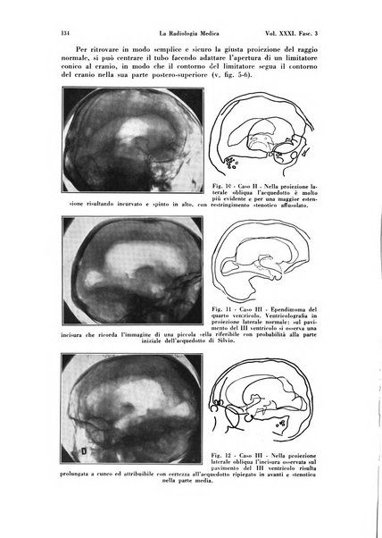 La radiologia medica rivista mensile