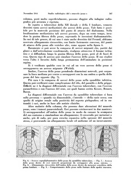 La radiologia medica rivista mensile