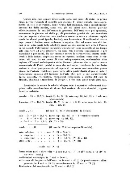 La radiologia medica rivista mensile