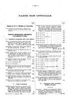 giornale/MIL0254972/1908/v.1/00000017