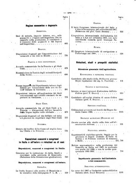 Bollettino ufficiale del Ministero d'agricoltura, industria e commercio