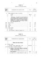 giornale/MIL0254972/1908/v.1/00000083