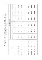 giornale/MIL0254972/1908/v.1/00000092