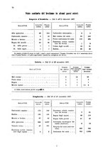 giornale/MIL0254972/1908/v.1/00000094