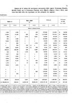 giornale/MIL0254972/1908/v.1/00000099