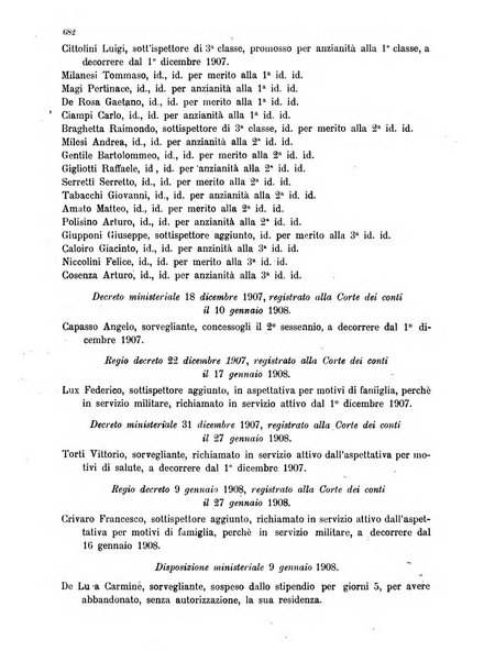 Bollettino ufficiale del Ministero d'agricoltura, industria e commercio