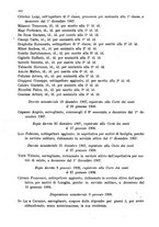 giornale/MIL0254972/1908/v.1/00000708