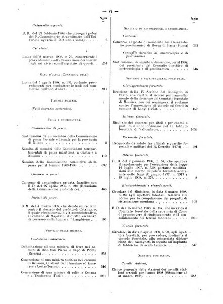 Bollettino ufficiale del Ministero d'agricoltura, industria e commercio