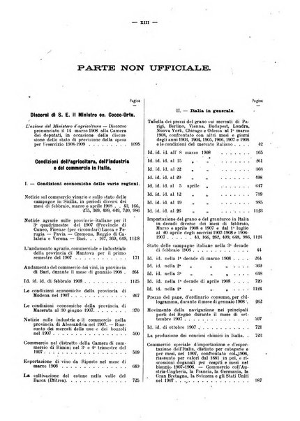 Bollettino ufficiale del Ministero d'agricoltura, industria e commercio