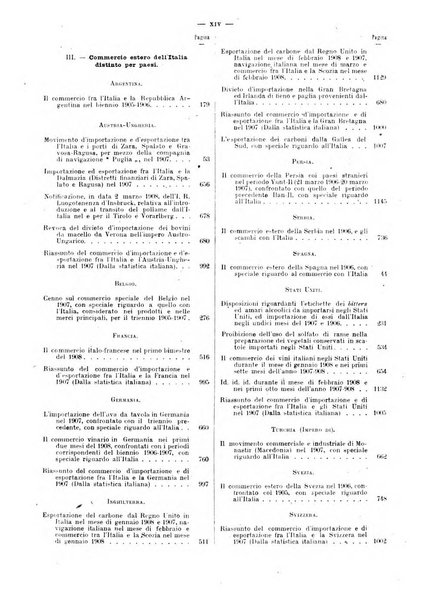 Bollettino ufficiale del Ministero d'agricoltura, industria e commercio