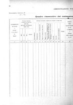 giornale/MIL0254972/1908/v.2/00000036