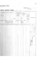 giornale/MIL0254972/1908/v.2/00000037