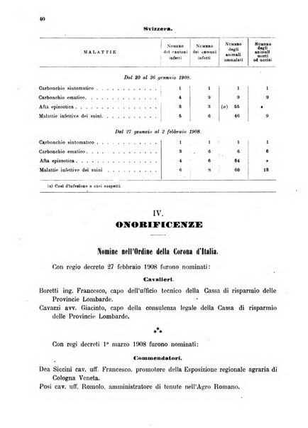 Bollettino ufficiale del Ministero d'agricoltura, industria e commercio