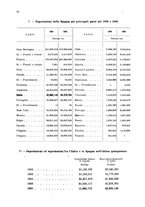 giornale/MIL0254972/1908/v.2/00000070