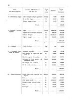 giornale/MIL0254972/1908/v.2/00000072