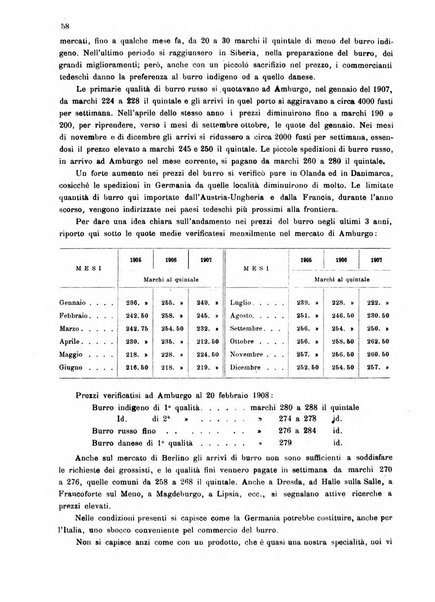 Bollettino ufficiale del Ministero d'agricoltura, industria e commercio