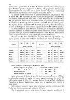 giornale/MIL0254972/1908/v.2/00000082