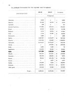 giornale/MIL0254972/1908/v.2/00000084