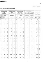 giornale/MIL0254972/1908/v.2/00000087