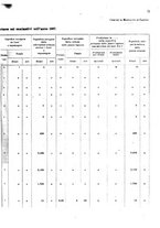 giornale/MIL0254972/1908/v.2/00000095