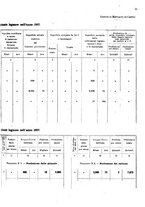 giornale/MIL0254972/1908/v.2/00000099