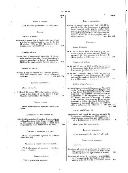 Bollettino ufficiale del Ministero d'agricoltura, industria e commercio