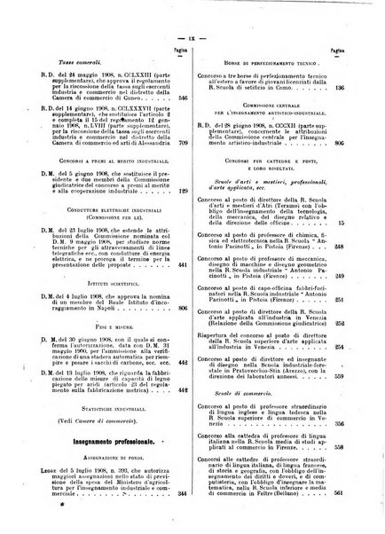 Bollettino ufficiale del Ministero d'agricoltura, industria e commercio