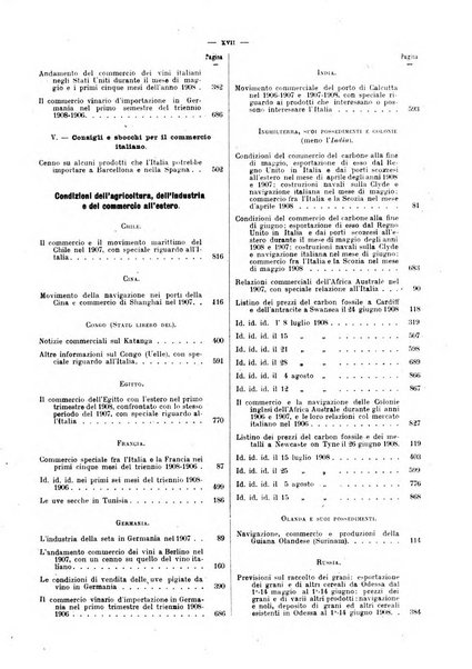 Bollettino ufficiale del Ministero d'agricoltura, industria e commercio