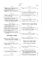 giornale/MIL0254972/1908/v.4/00000022