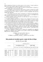 giornale/MIL0254972/1908/v.4/00000046