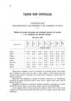 giornale/MIL0254972/1908/v.4/00000090