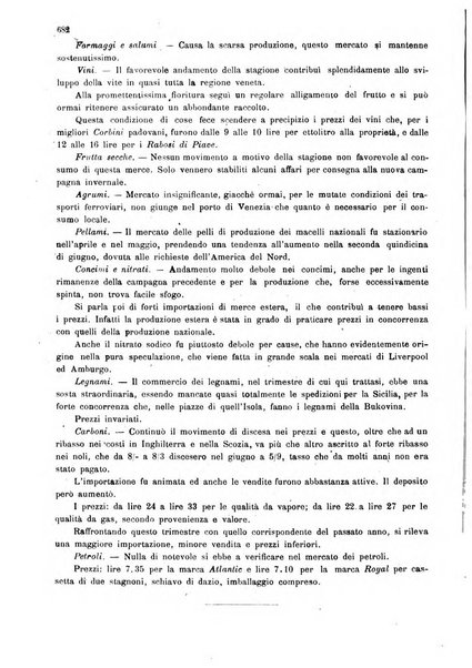 Bollettino ufficiale del Ministero d'agricoltura, industria e commercio