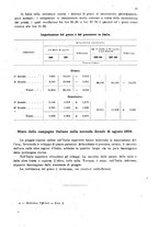 giornale/MIL0254972/1908/v.5/00000053