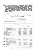 giornale/MIL0254972/1908/v.5/00000057