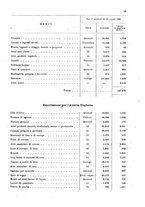 giornale/MIL0254972/1908/v.5/00000063
