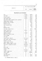 giornale/MIL0254972/1908/v.5/00000069