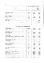 giornale/MIL0254972/1908/v.5/00000070