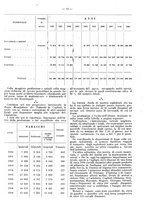 giornale/MIL0255235/1911/v.1/00000018