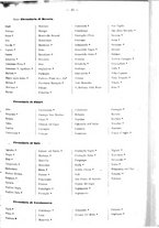 giornale/MIL0255335/1915/v.1/00000019