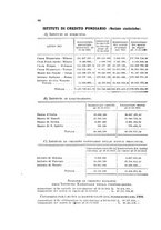 giornale/MIL0255407/1925/v.1/00000090