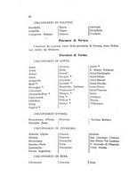 giornale/MIL0255407/1925/v.1/00000092