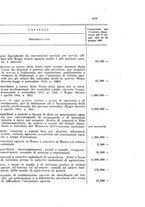 giornale/MIL0255407/1925/v.2/00000019