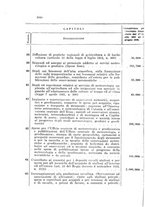 giornale/MIL0255407/1925/v.2/00000020