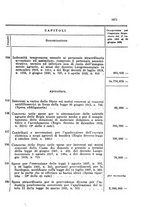 giornale/MIL0255407/1925/v.2/00000031