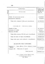 giornale/MIL0255407/1925/v.2/00000040
